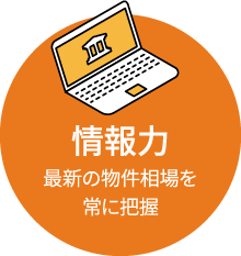 情報力
